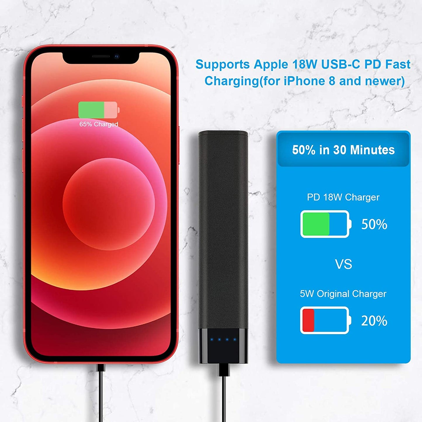 18W PD Mini USB-C Power Bank 4800mAh Power Delivery QC 3.0 Fast Charging Small