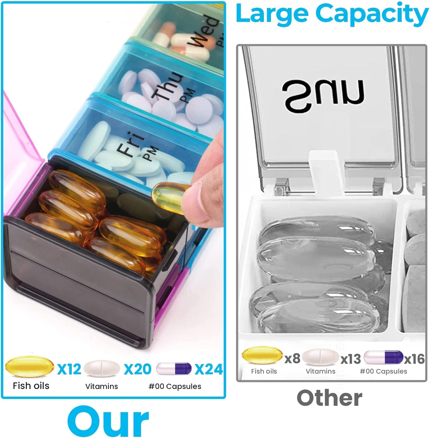 Extra Large Pill Organizer Travel Bag Double-Side 7-Day Pill Holders Multi-Color