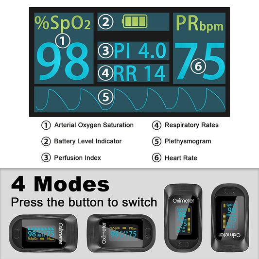 Fingertip Pulse Oximeter Accurate Blood Oxygen Saturation Level PI PR RR Monitor