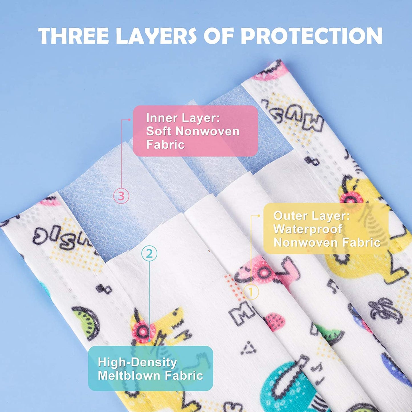 Kid 60PCS Disposable Fashion Cartoon Cat Dinosaur Multicolor Individually Packed