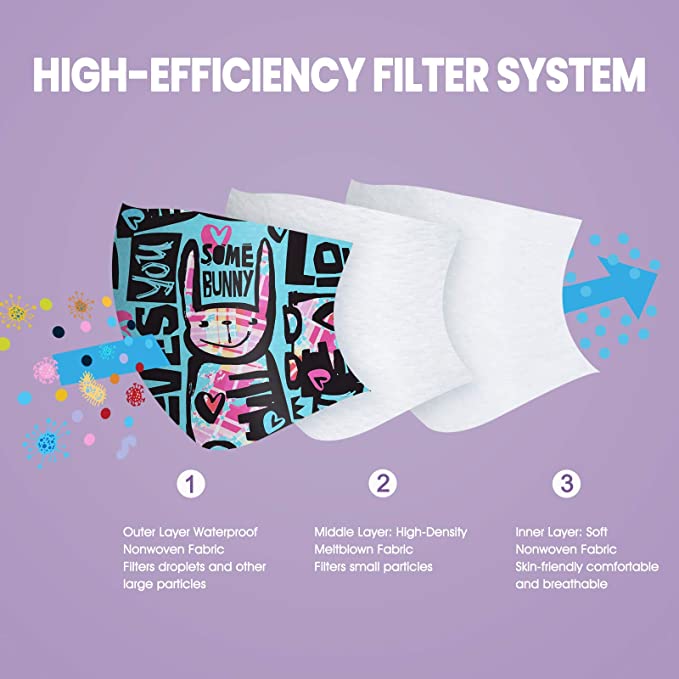 Kids Punk Stylish Disposable 60 Rock Rabbit Individual Wrap 3-Layer