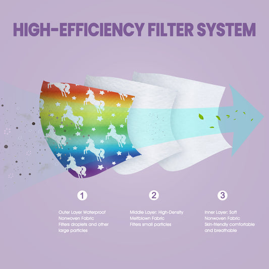 60PCS Disposable Protective s Rainbow Color Unicorn Star Pattern Adult