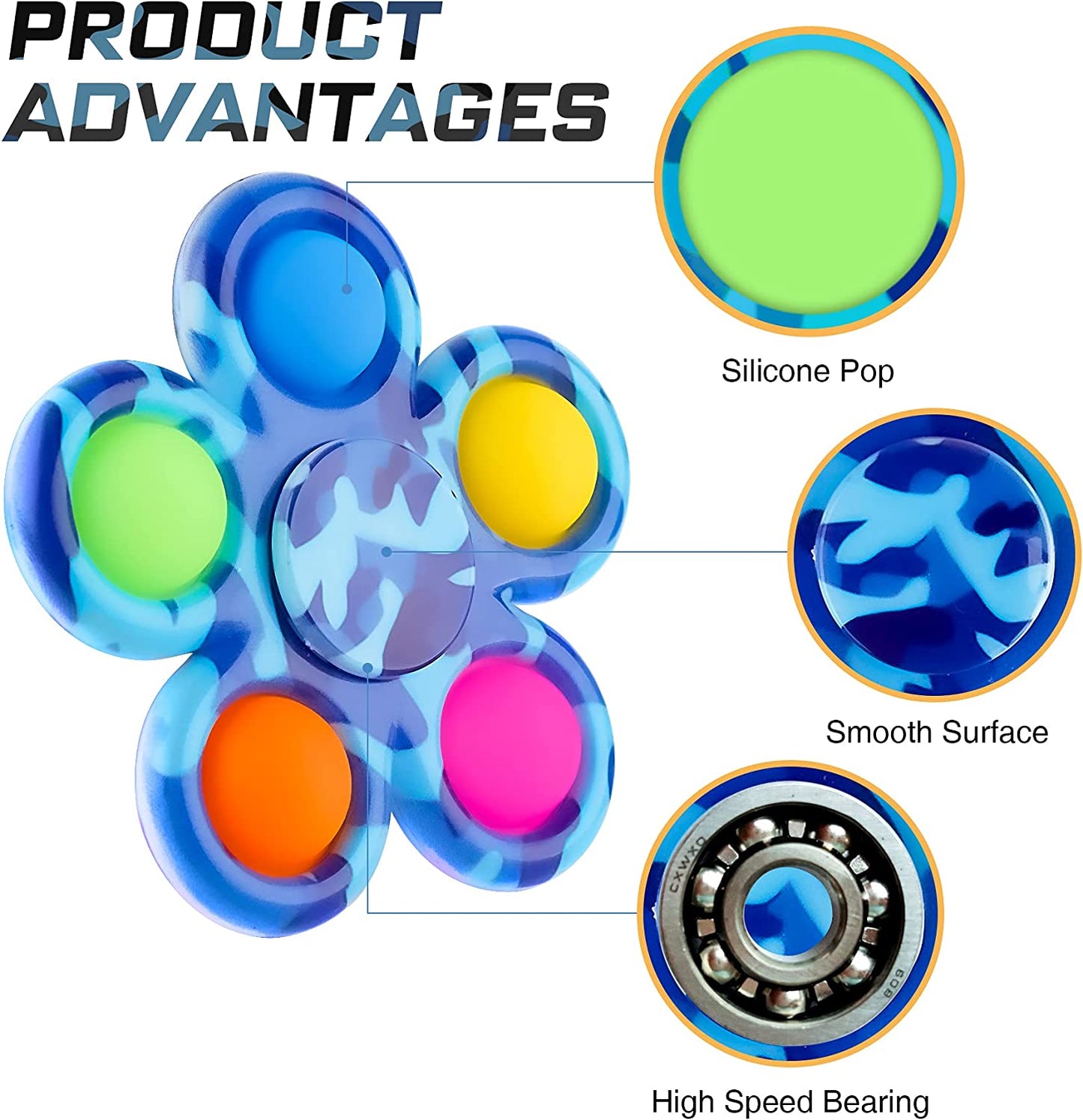2PCS Camouflage Bubble Fidget Spinners, Fidget Pack 2-IN-1 Push Pop Sensory Ha