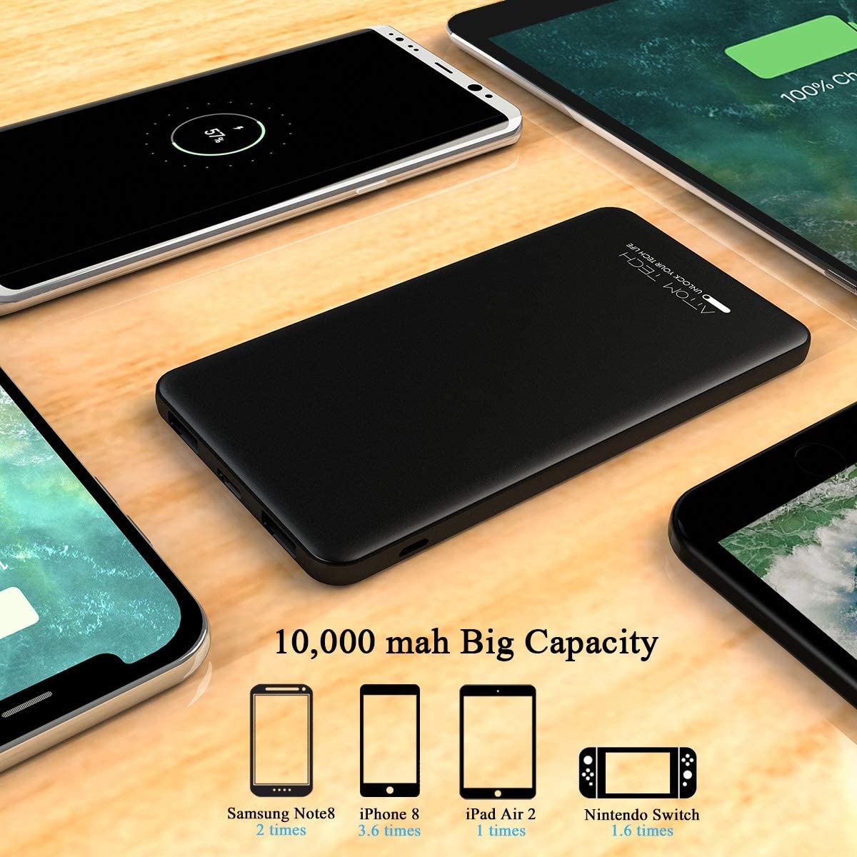 10000mAh Triple USB Outputs Slim Power Bank Ultra Thin Mini Portable Charger