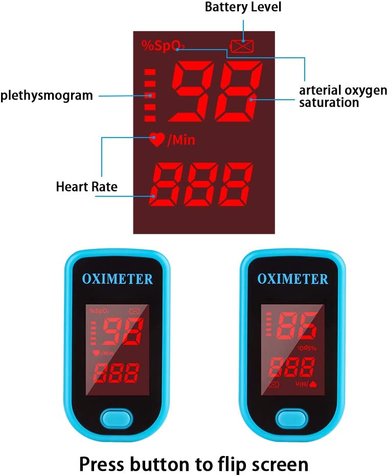 Fingertip Pulse Oximeter Blood Oxygen Saturation Monitor Carrying Case Lanyard