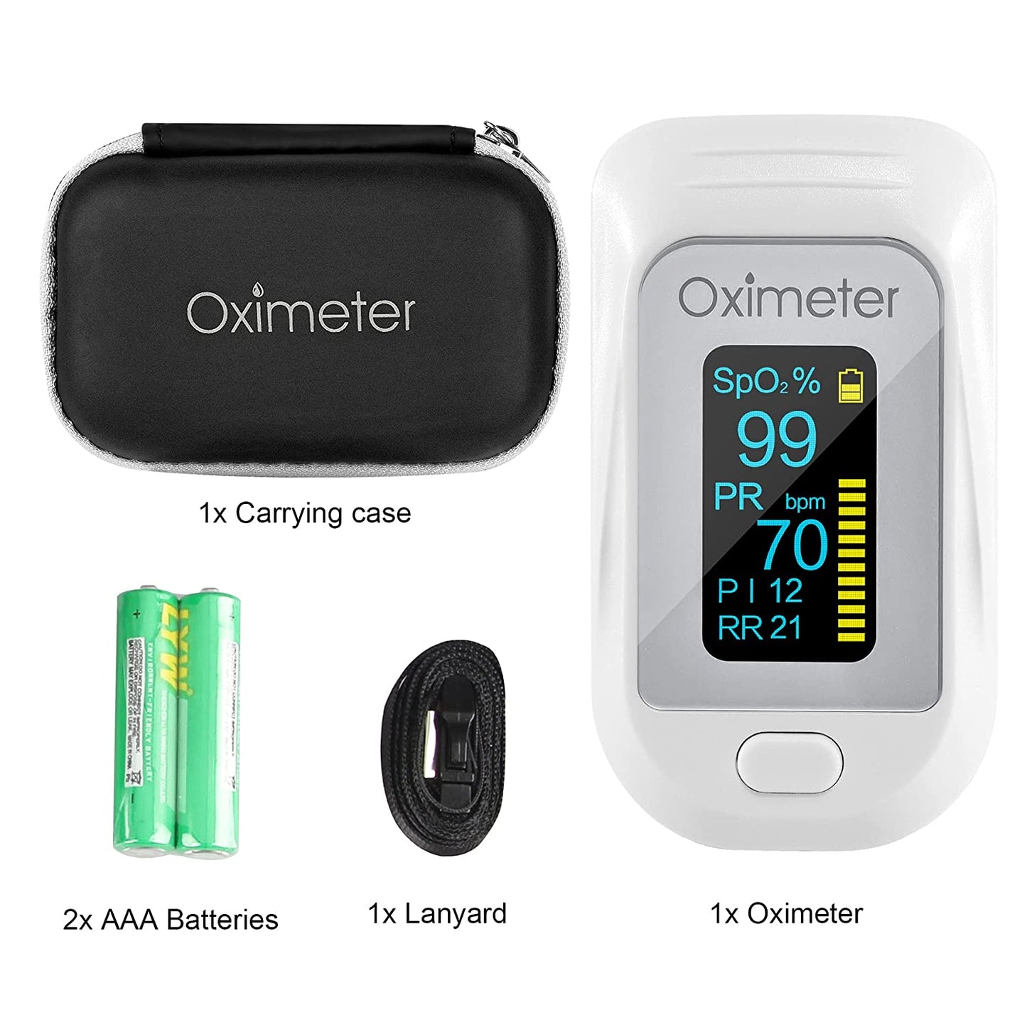 Fingertip Pulse Oximeter Blood Oxygen Saturation Perfusion Pulse Respiratory
