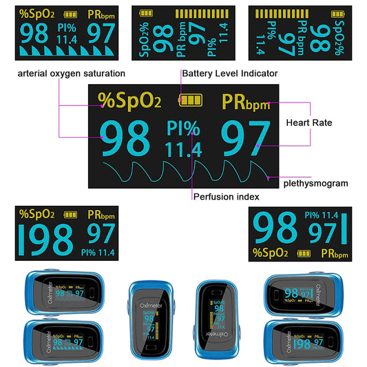 Fingertip Pulse Oximeter Blood Oxygen Saturation Level (SpO2) & Pulse Rate (PR)