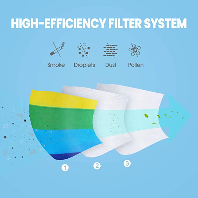 50PCS Rainbow Color Individually Wrap Soft Elastic Earloop