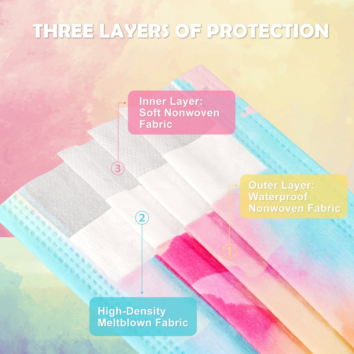 60PCS Disposable Fashion Watercolor Wash Art Painting Print 4 Themes Multi-Colo