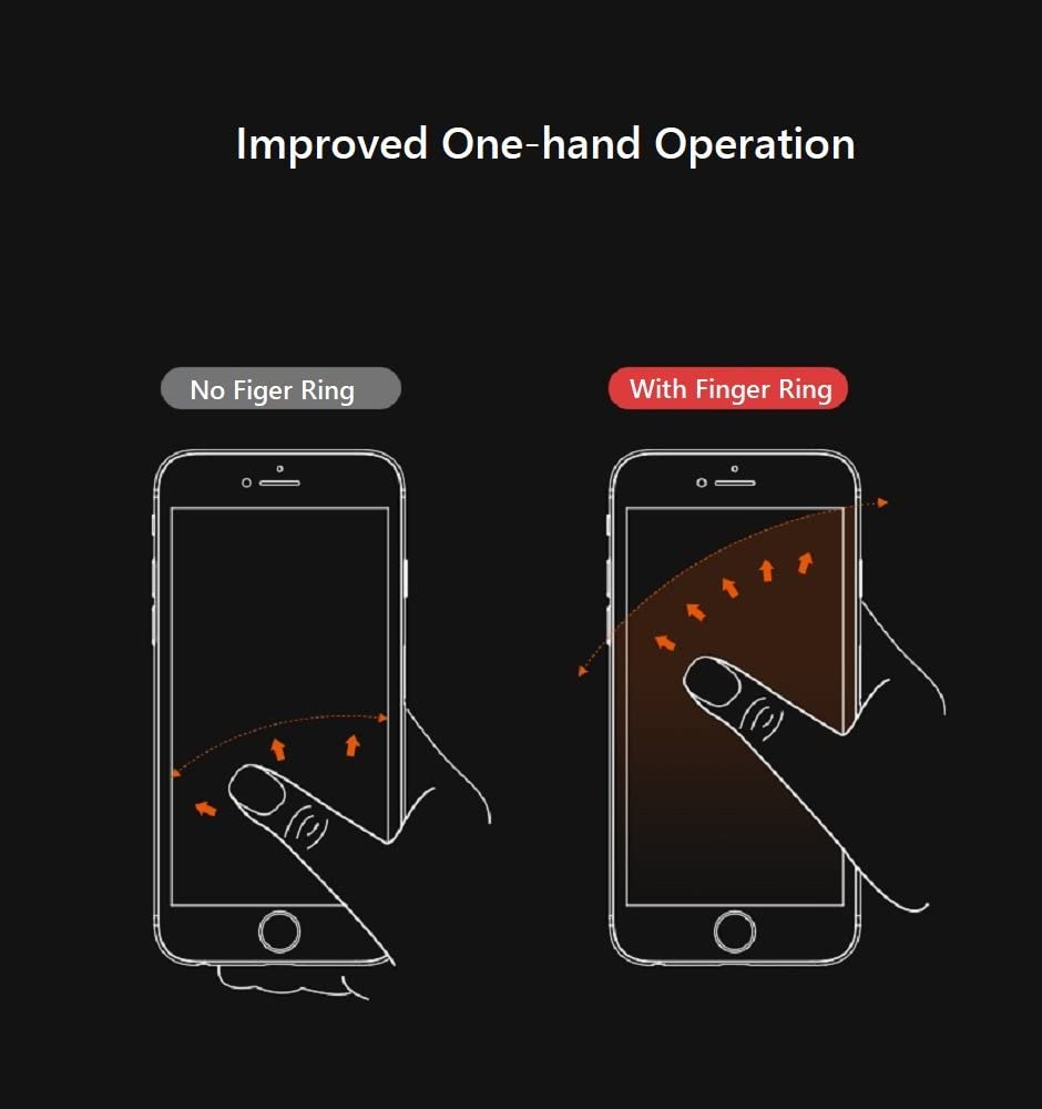 Transparent Phone Finger Ring Holder Grip 360 Degree Rotation Kick-Stand (Black)