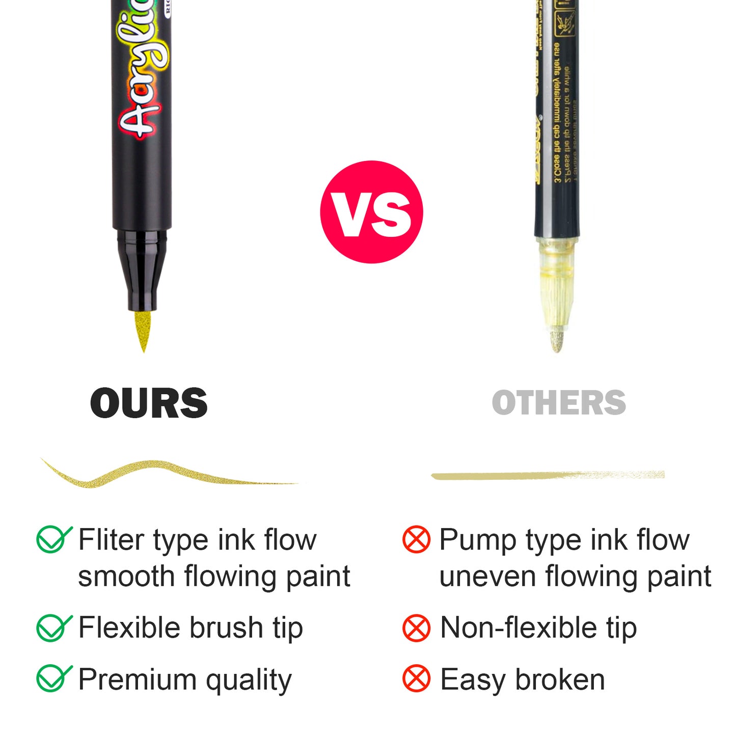 24 Colors Acrylic Paint Pen Markers, Extra Fine Nylon Brush Tip Opaque Water-B