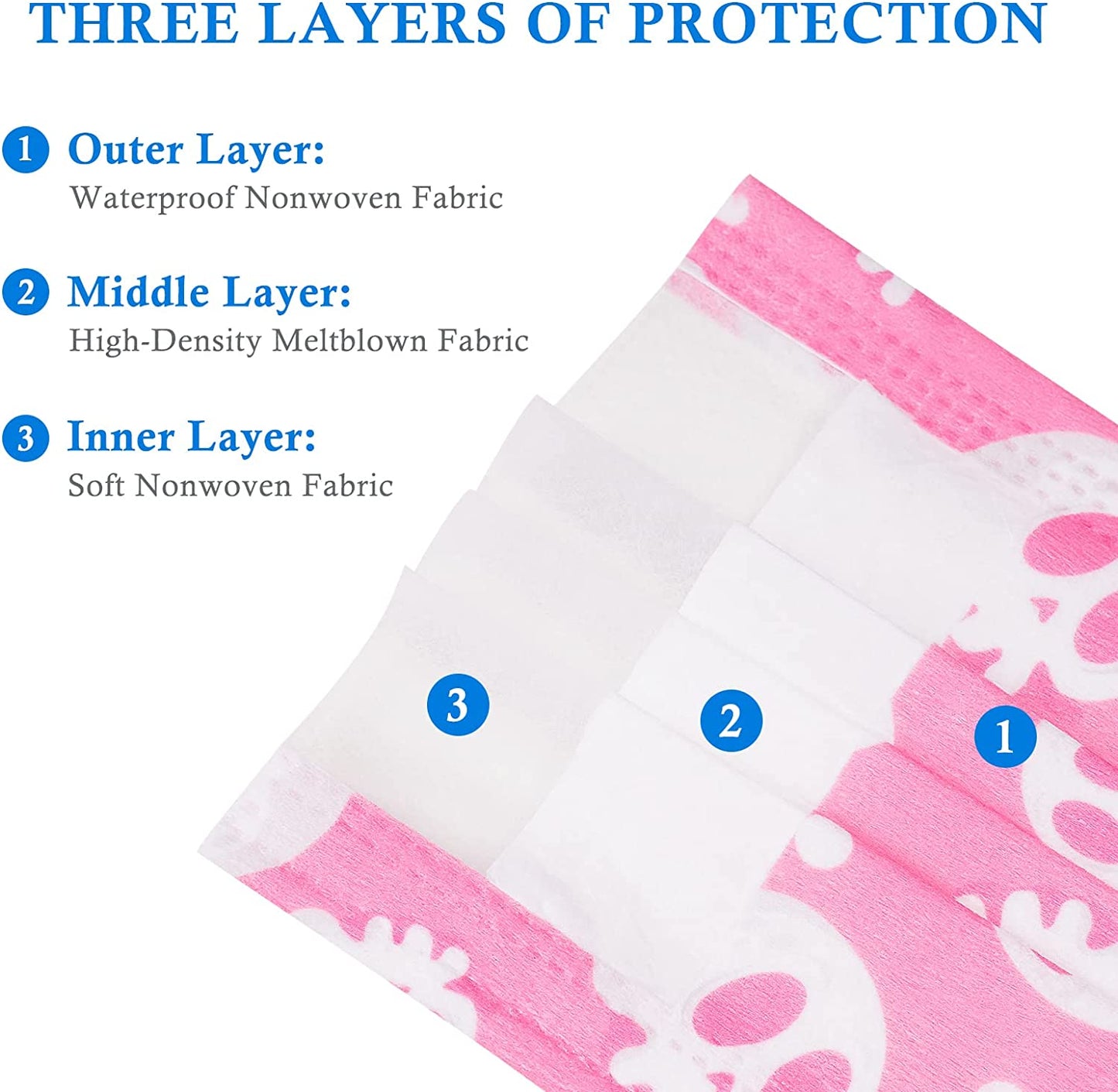 50PCS Skull Print Disposable s Adorable Unisex Design Individually