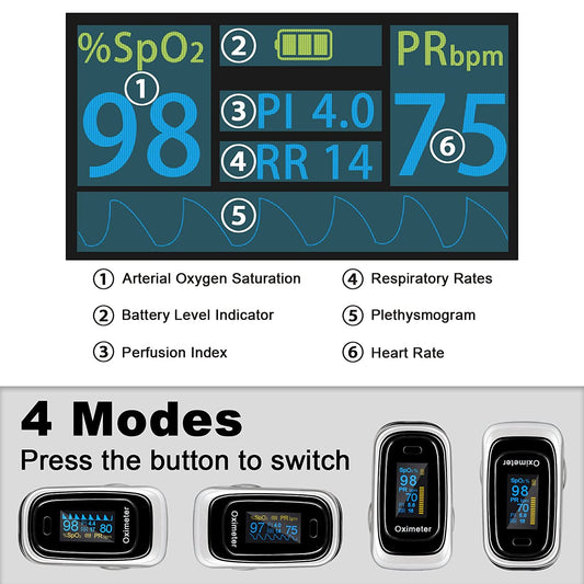 Fingertip Pulse Oximeter Blood Oxygen Saturation Monitor with Silicon Cover BLK