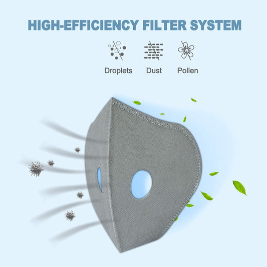 30-Pack Filter Replacement Pads Breathable for Woodwork Universal Fit Adult Size