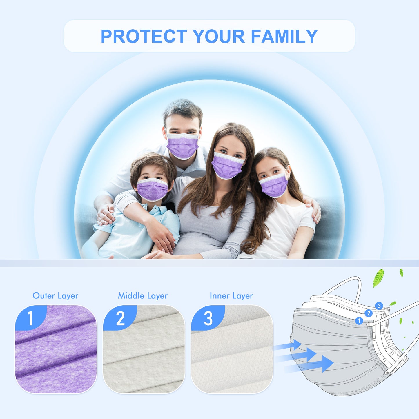 70PCS Adult Size Disposable Protective Individually Packed Soft (Purple)