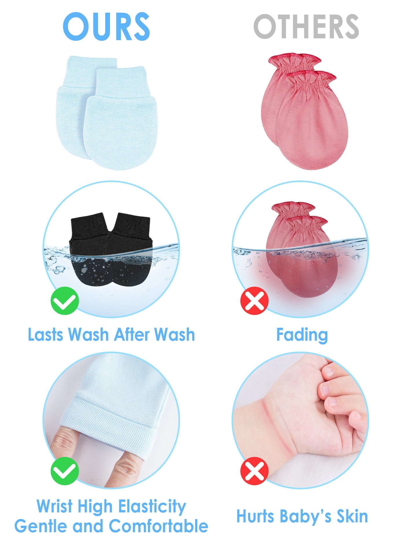 8 Pairs Mittens for 0-6 Months Newborn Baby Boys & Girls, Unisex Soft CVC Cott