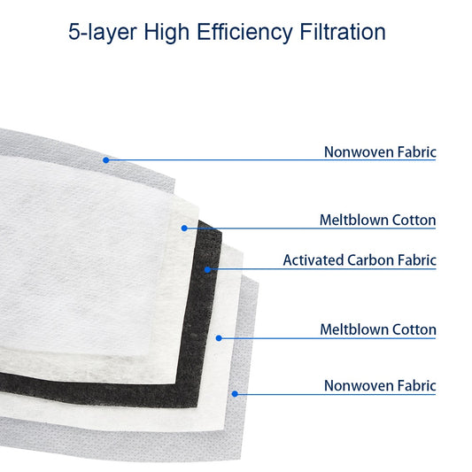40pcs Adults Size Adaptive Activated Carbon Fabric Filtration 5-Layer PM2.5 Filt