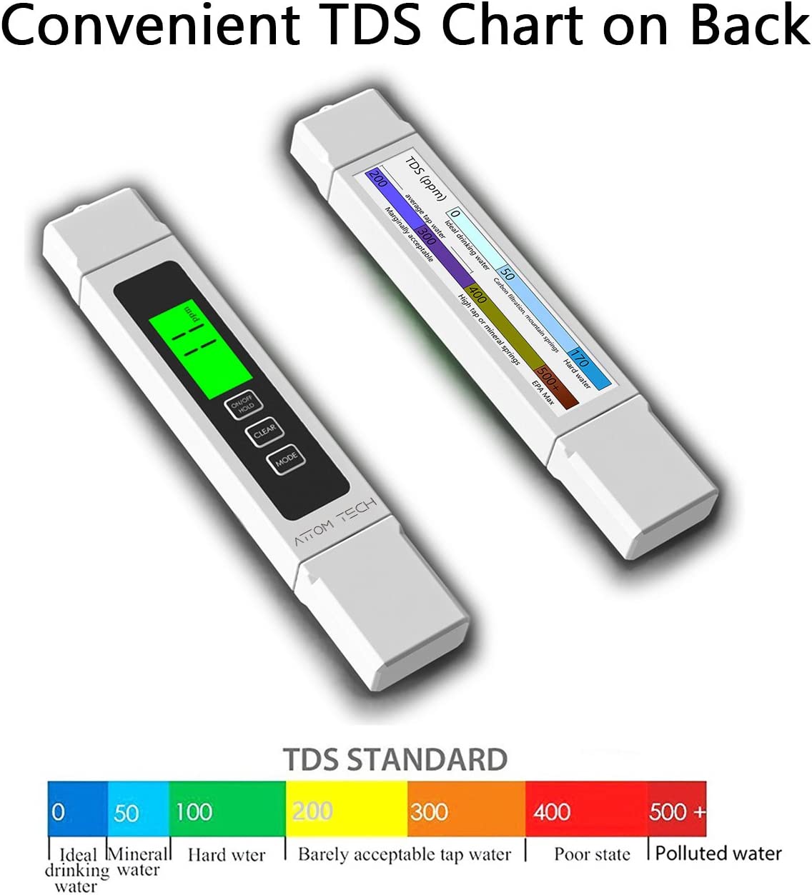 Water Quality Tester Kit, 3-in-1 TDS Meter, EC,Temperature Meter with LCD Back