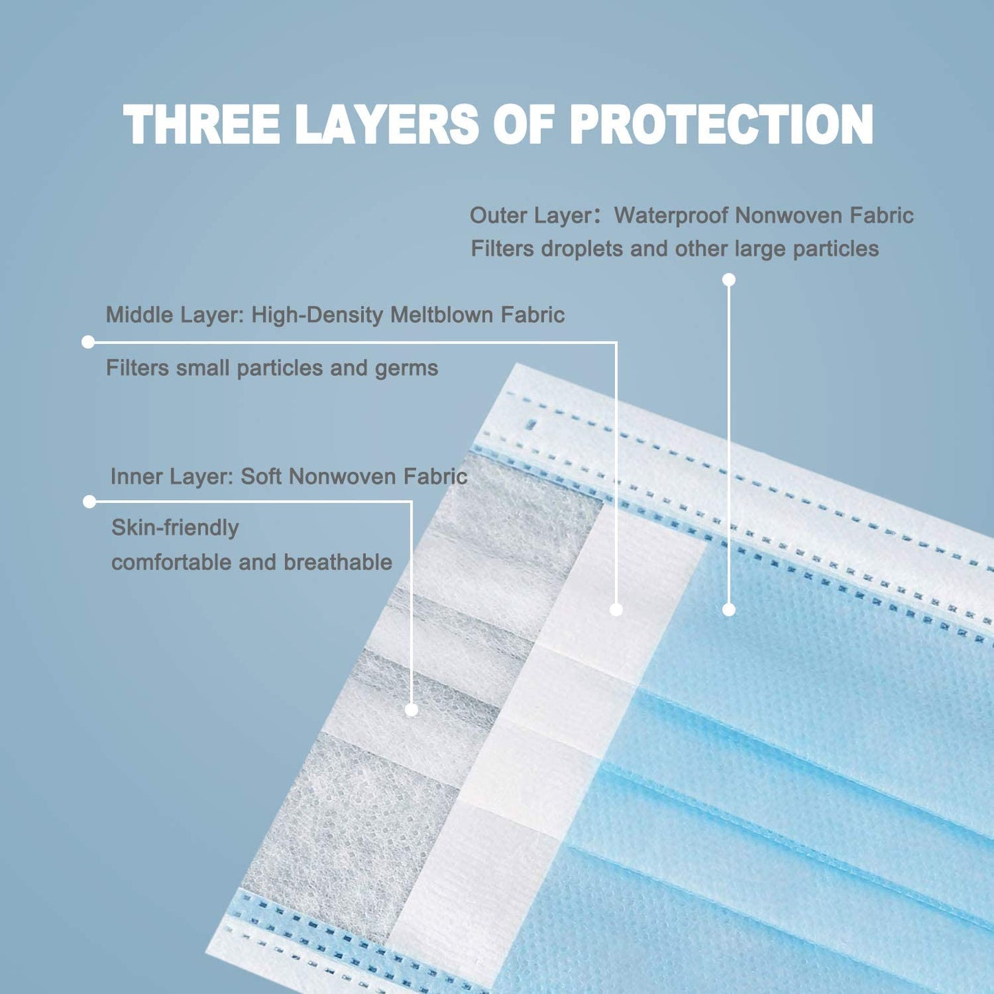 Disposable (Pack of 50, Assorted 4 Colors)