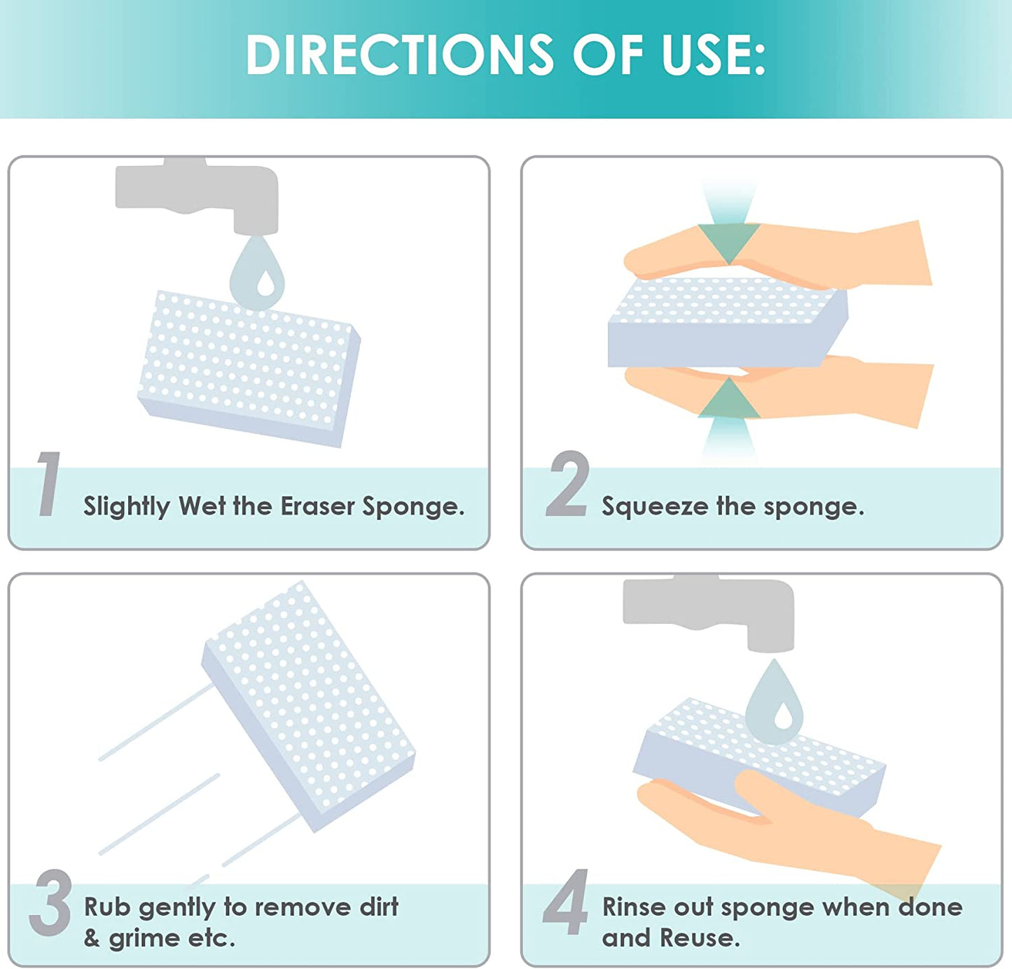 Magic Nano Sponge Erasers 100PCS Multi-Functional Melamine Cleaning Foam Cleaner