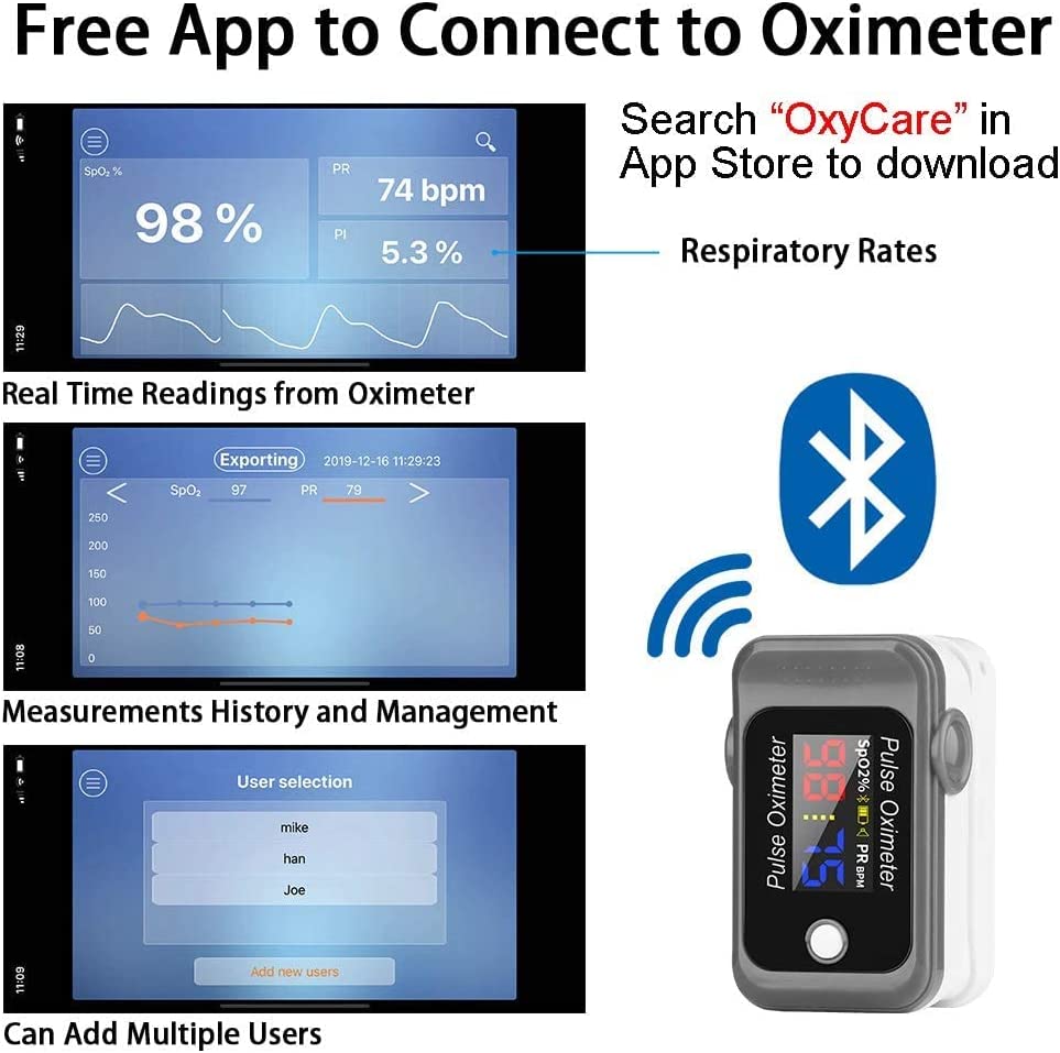 Bluetooth Fingertip Pulse Oximeter Blood Oxygen Saturation Pulse Rate Monitor