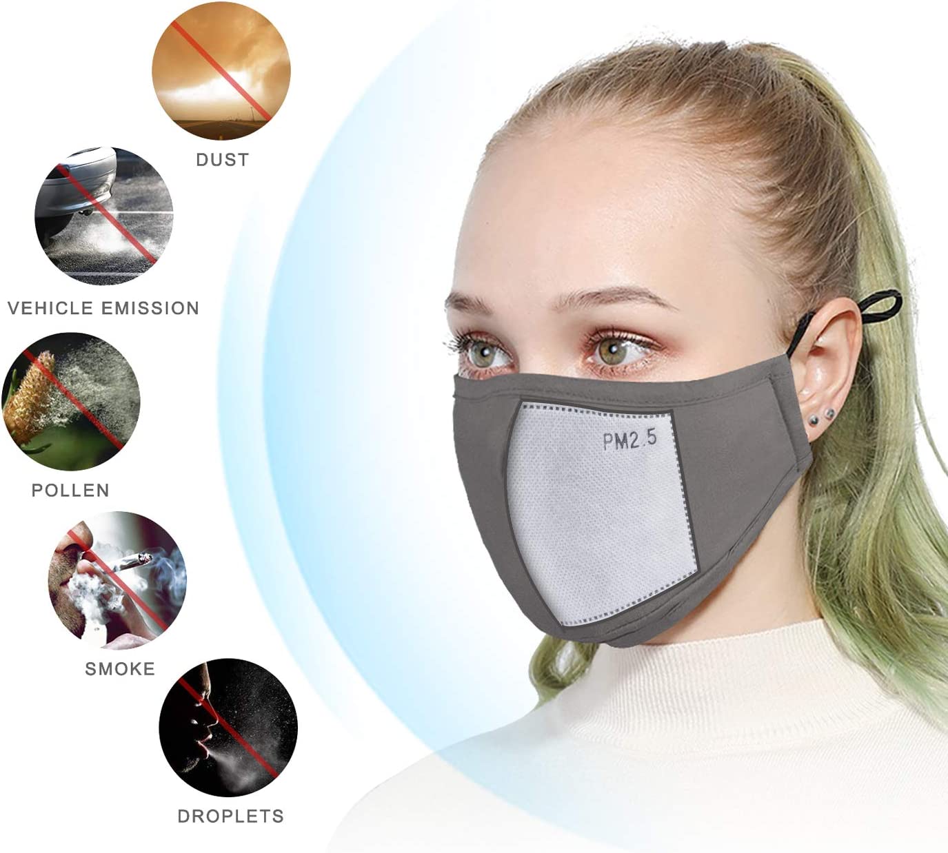 Replacement Filter Pads 60PCS Adult Size 5-Layer Insert Anti-Dust Anti-Pollution