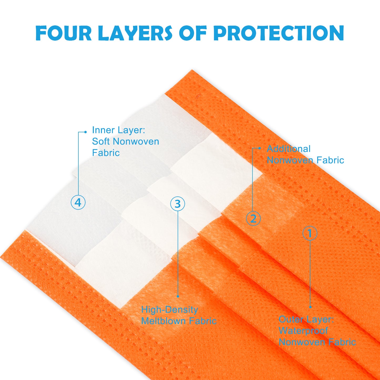 60PCS Disposable Unisex Fashion Covering 4-Layer 6 Solid Colors Individually Se