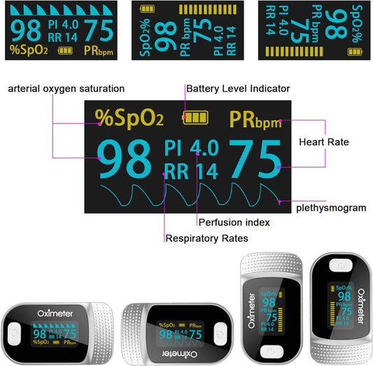 M130T Fingertip Pulse Oximeter Blood Oxygen Saturation Level SpO2 Pulse Rate PR