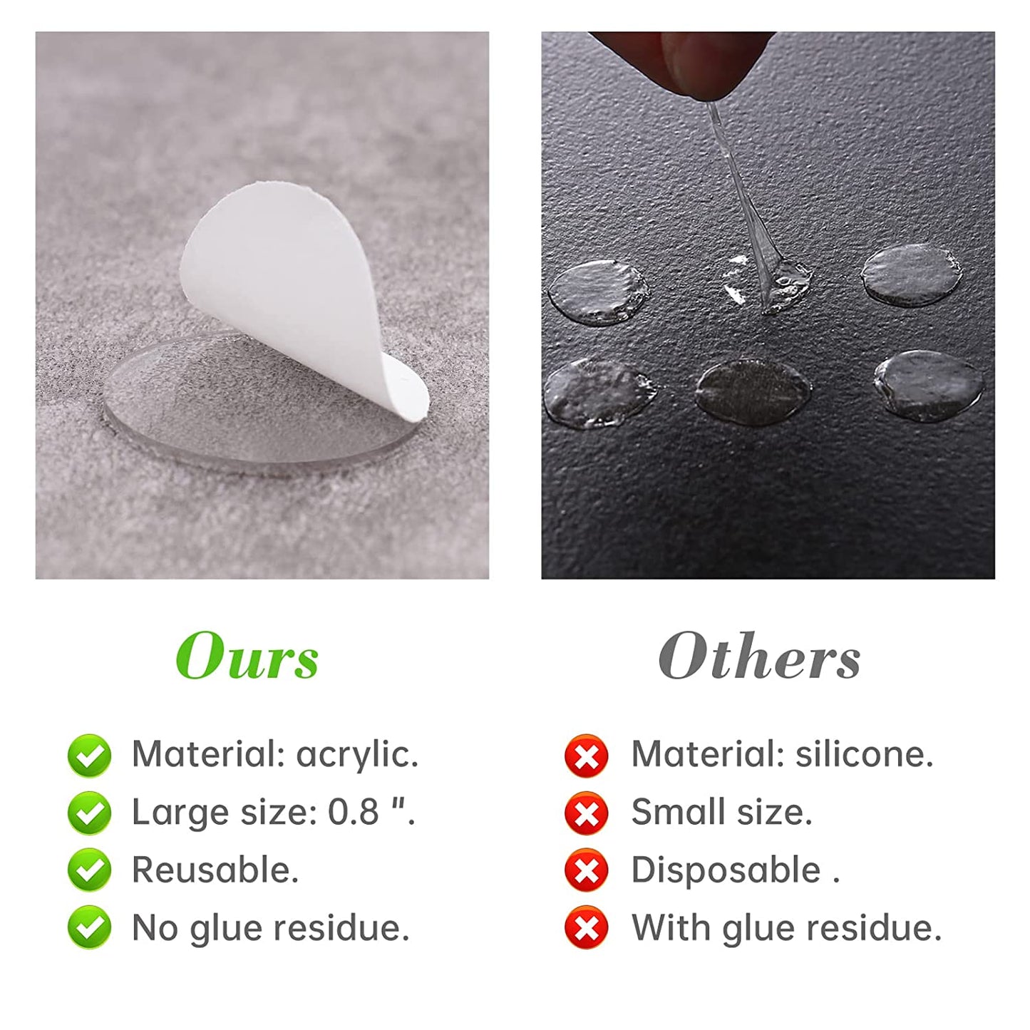 Double-Sided Acrylic Adhesive Dots 210PCS 0.79"/20mm Round Transparent Stickers