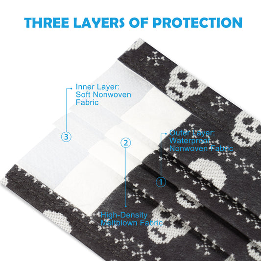 60PCS Disposable Protective Fashion Skull Crossbones Knitted Sweater Pattern Co