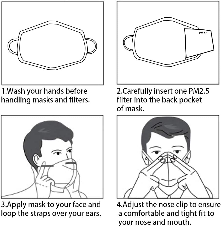 Replacement Filter Pads 60PCS Adult Size 5-Layer Insert Anti-Dust Anti-Pollution