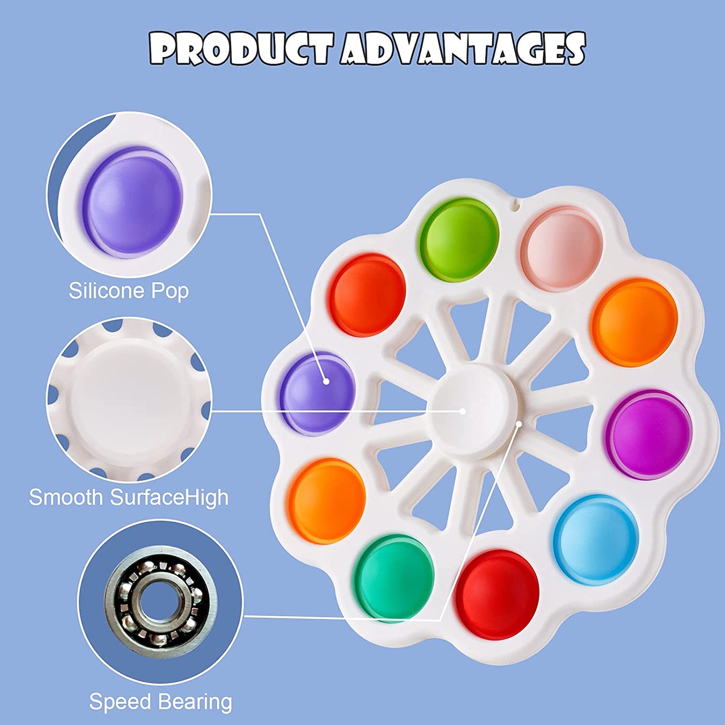 2-Pack 2-in-1 Pop Bubble Fidget Spinner Set (10-Bubble + 5-Bubble), Push Bubbl