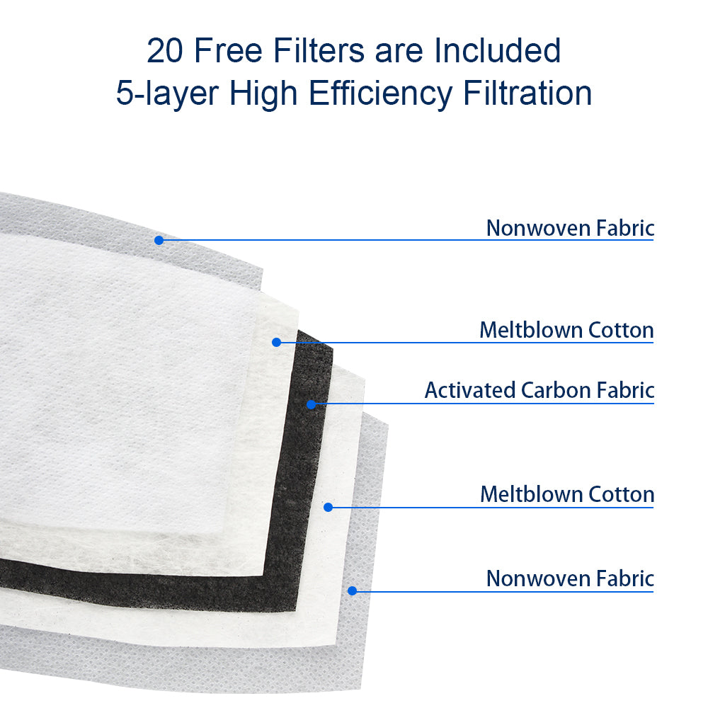 FREE 20PCS Carbon Filters, 2-Pack Protective Neck Gaiter, Seamless Men Women Ea