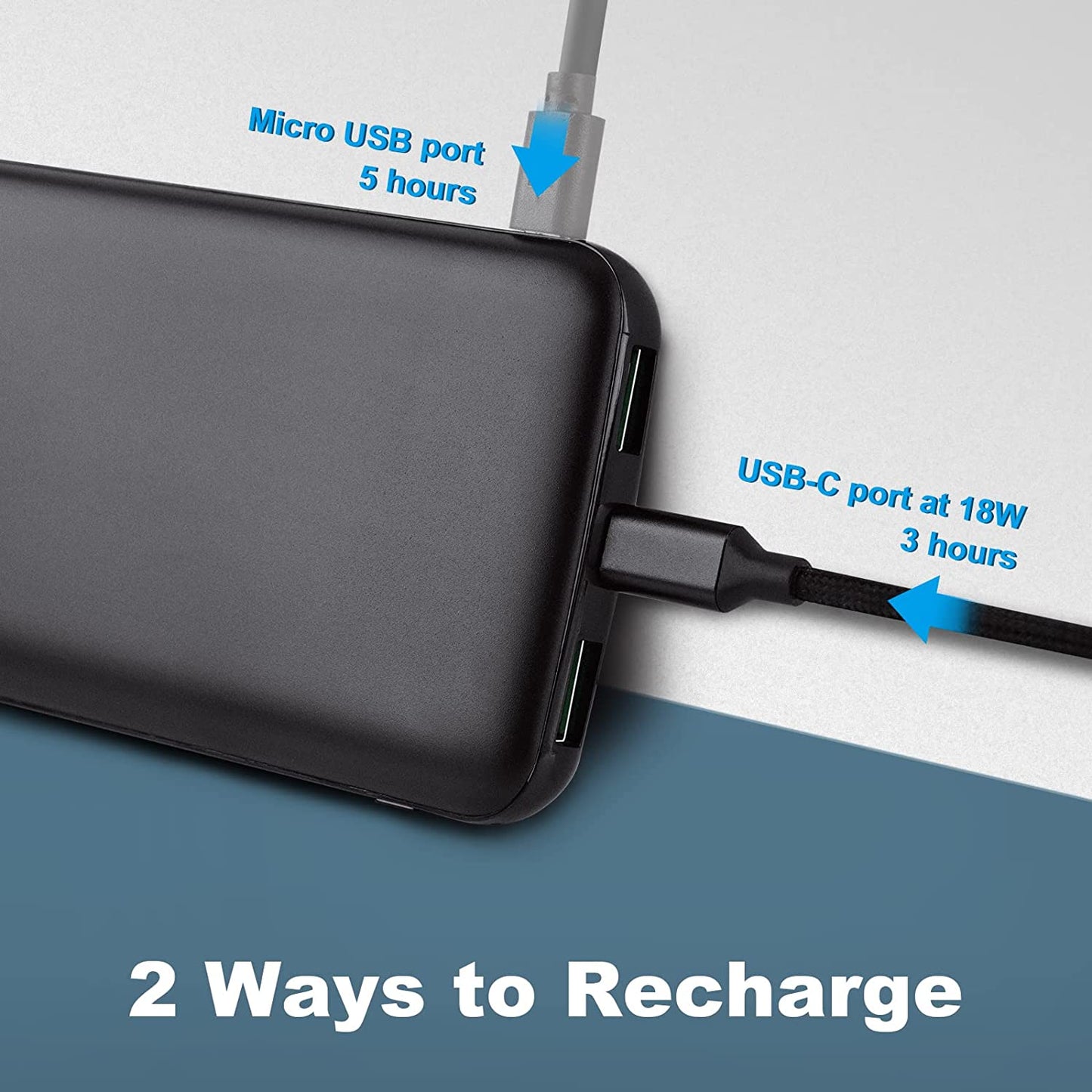 Portable Battery 10000mAh Slim Power Bank PD3.0 Type-C 37Wh Qualcomm3.0 Two-Way