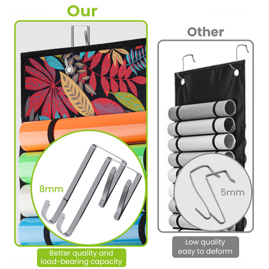 Vinyl Storage Organizer with 48-Compartment, Wall Mount Vinyl Roll Holder Doub