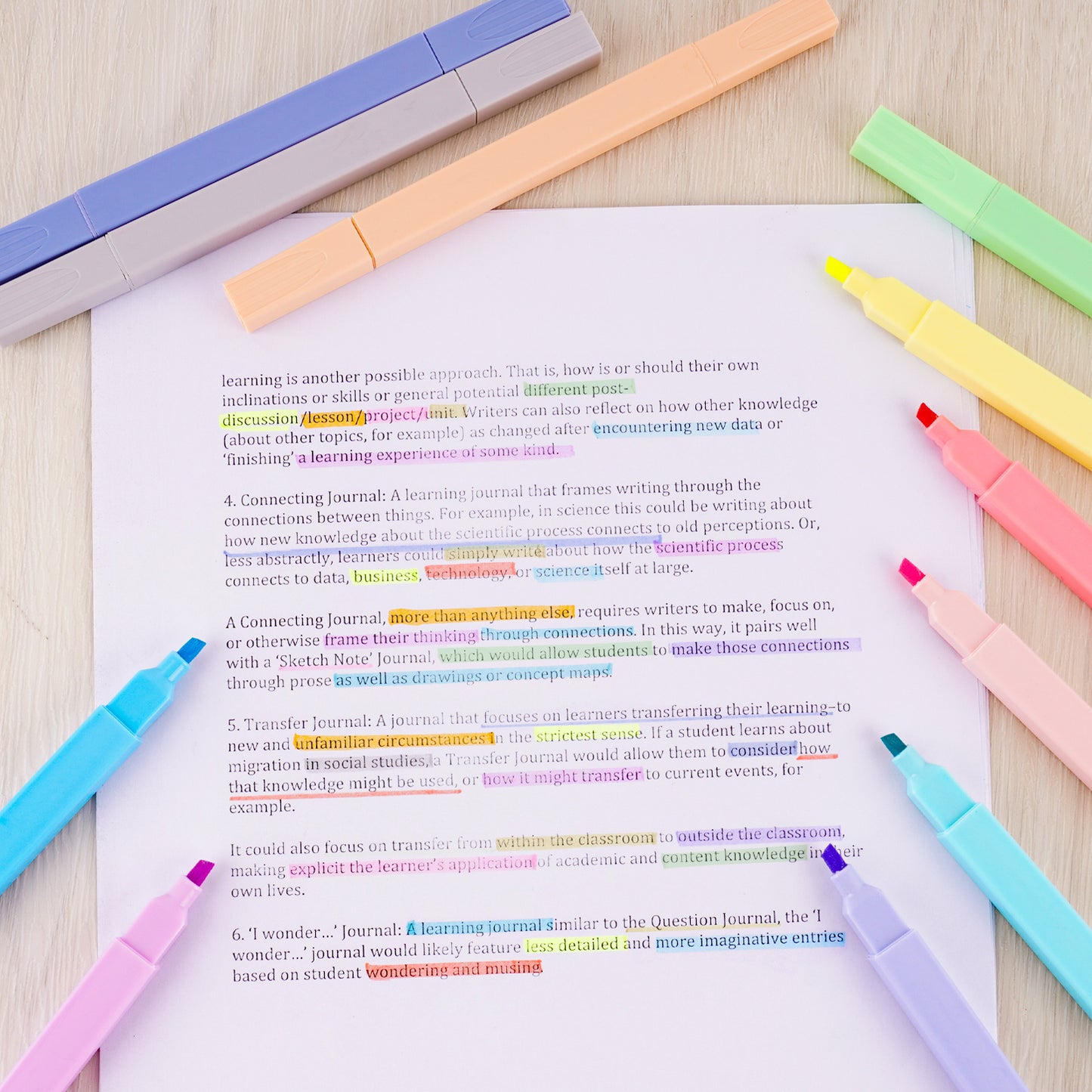 Dual Tips Highlighter Marker Pens, 12 Colors Water-Based Pastel Ink 4mm Chisel