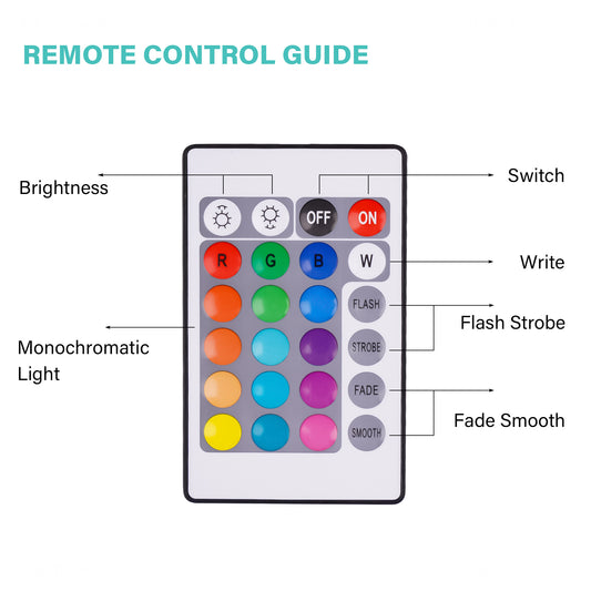 Himalayan 16 Colors Changing Crystal Salt Lamp Night Light, USB Mini Small Sal