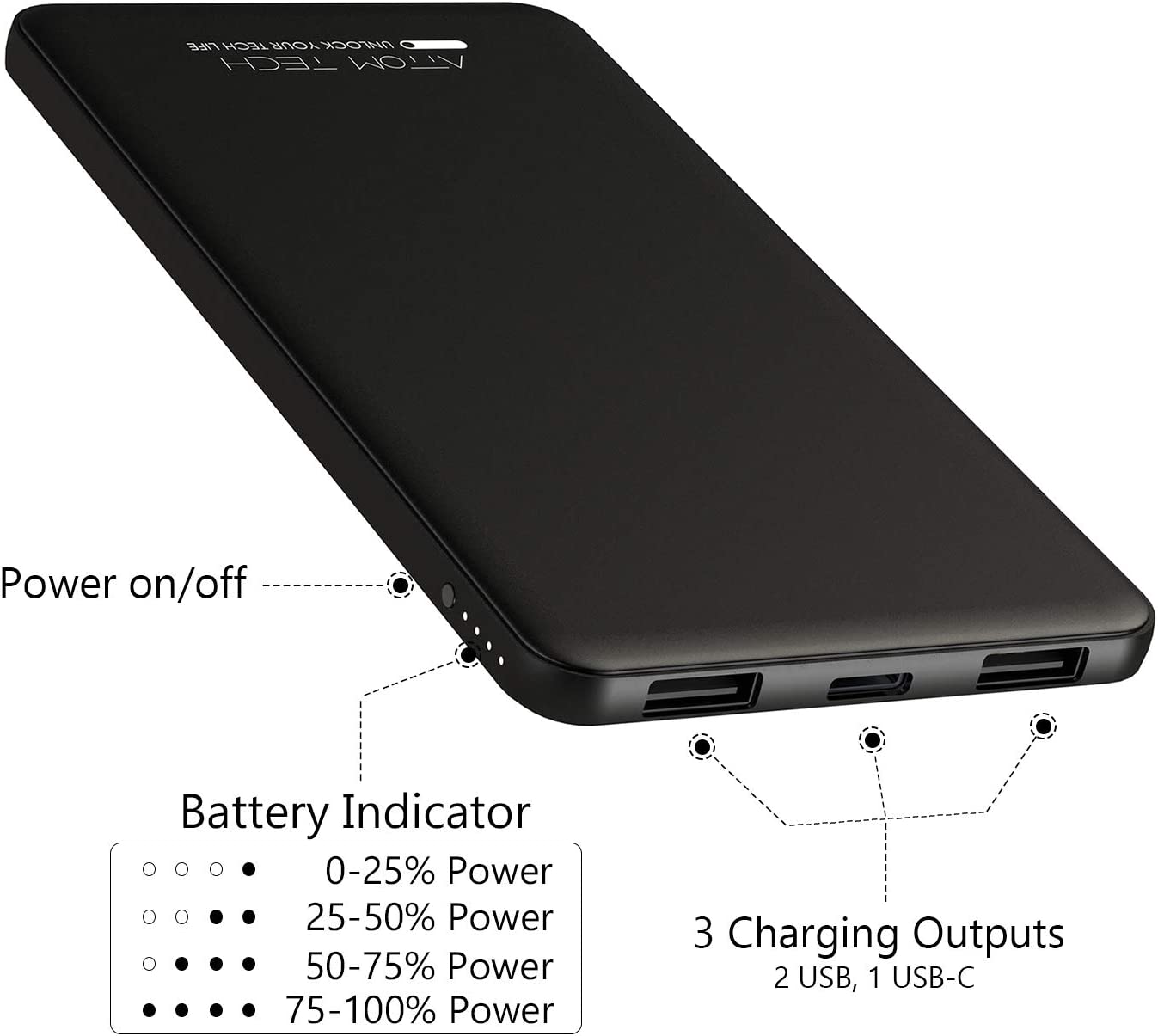 10000mAh Triple USB Outputs Slim Power Bank Ultra Thin Mini Portable Charger