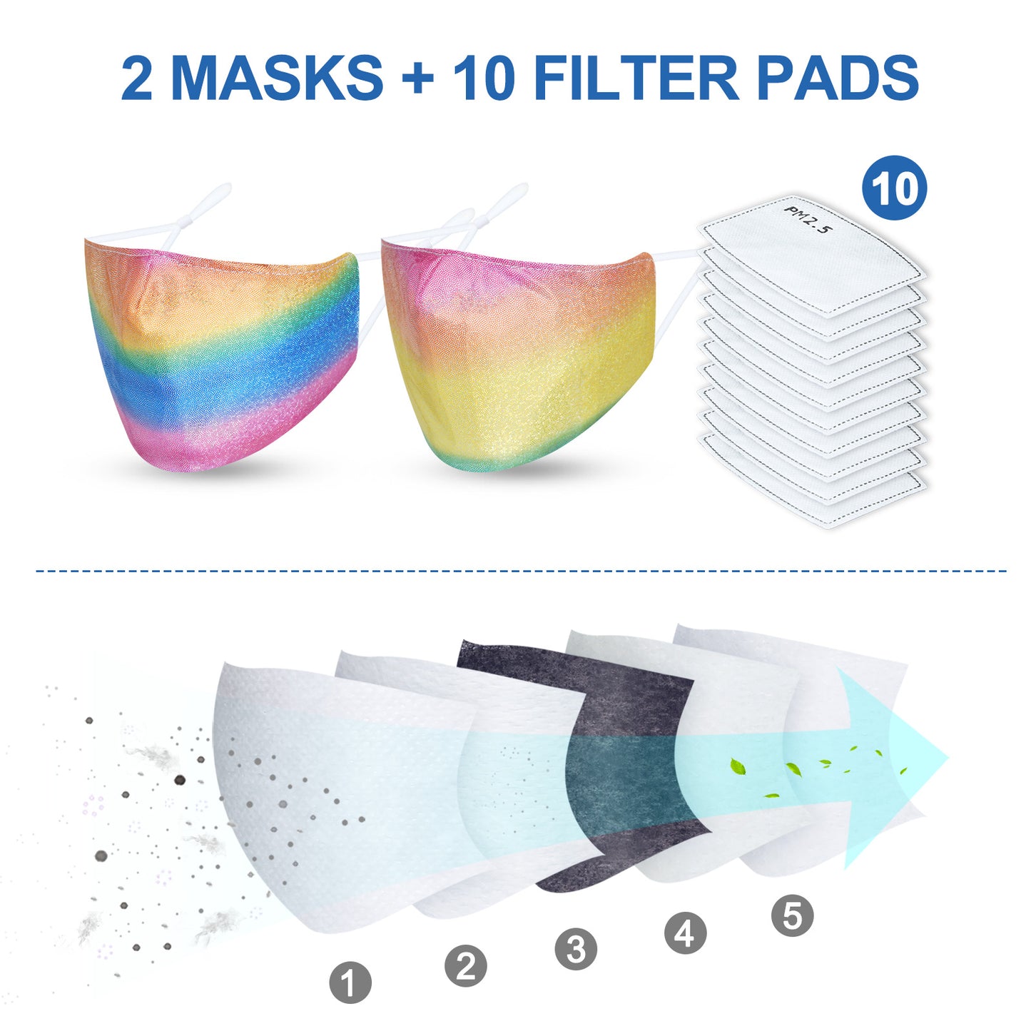 (2 Masks+10 PM2.5 Filters) Fashion Protective s Rainbow Gradient Glitte