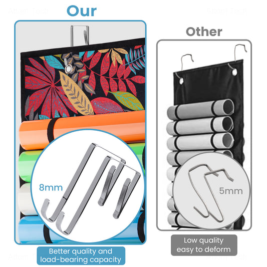 Vinyl Roll Holder 2 Pack, Vinyl Storage Organizer with 48-Compartment Double-S