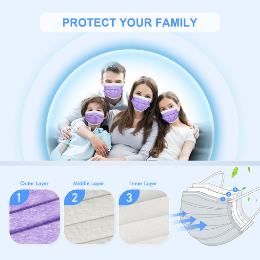 70PCS Adult Size Disposable Protective Individually Packed Soft (Purple)