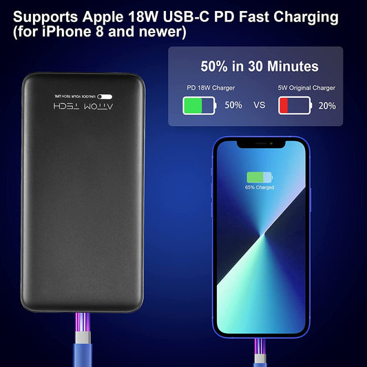 20000mAh Portable Quick Charge Power Bank Battery PD3.0 Qualcomm3.0 Type-C 2-Way