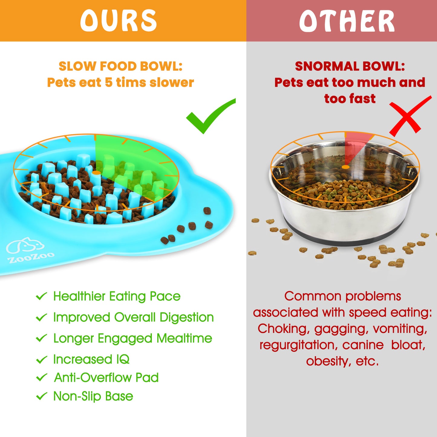 Large Slow Feeder Dog Bowl Mat Soft Silicone Stainless Steel Food Water Tray