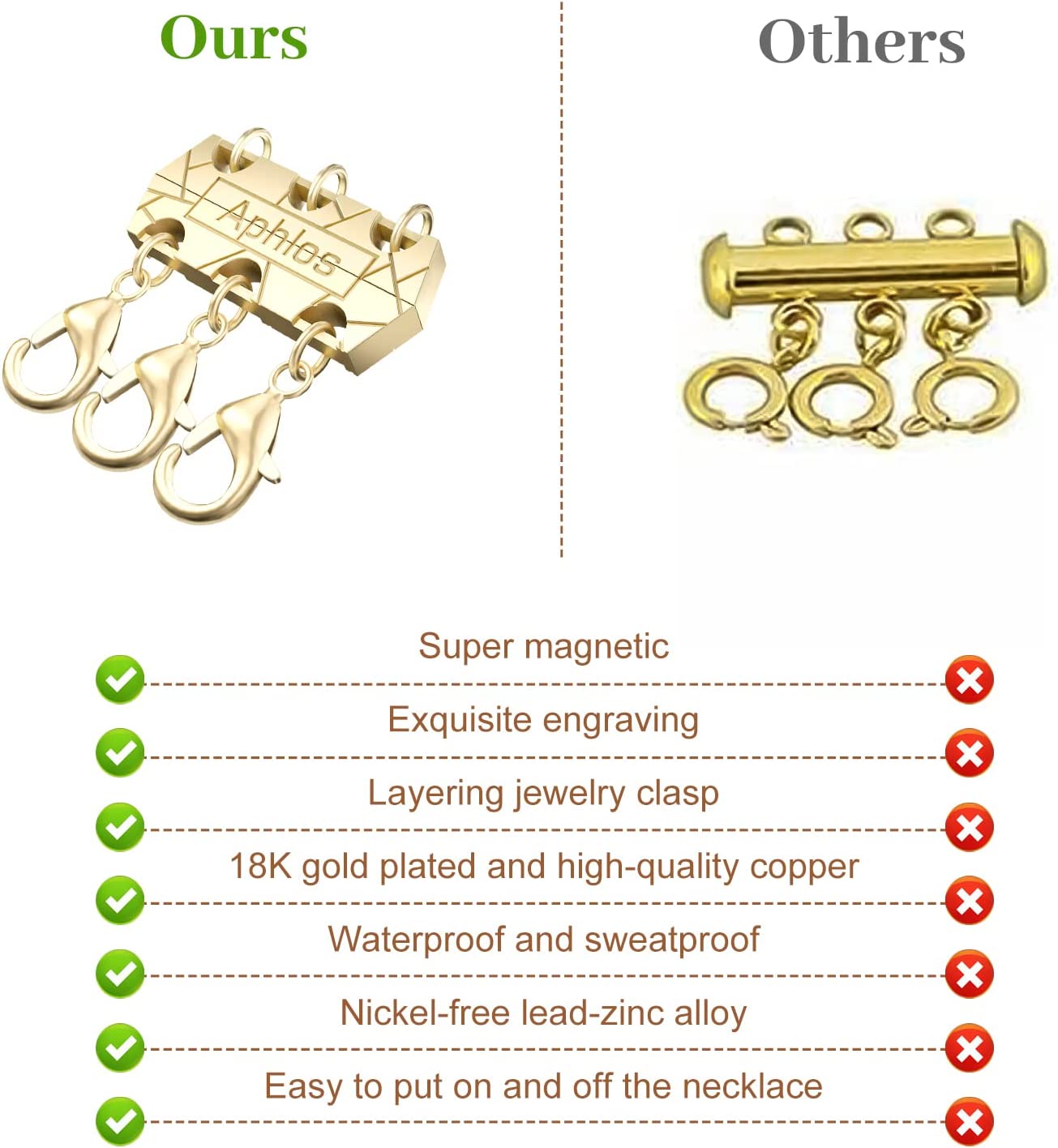 Necklace Layering Magnetic 18K Gold Plated Multistrand 3-Clasp Jewelry Spacers