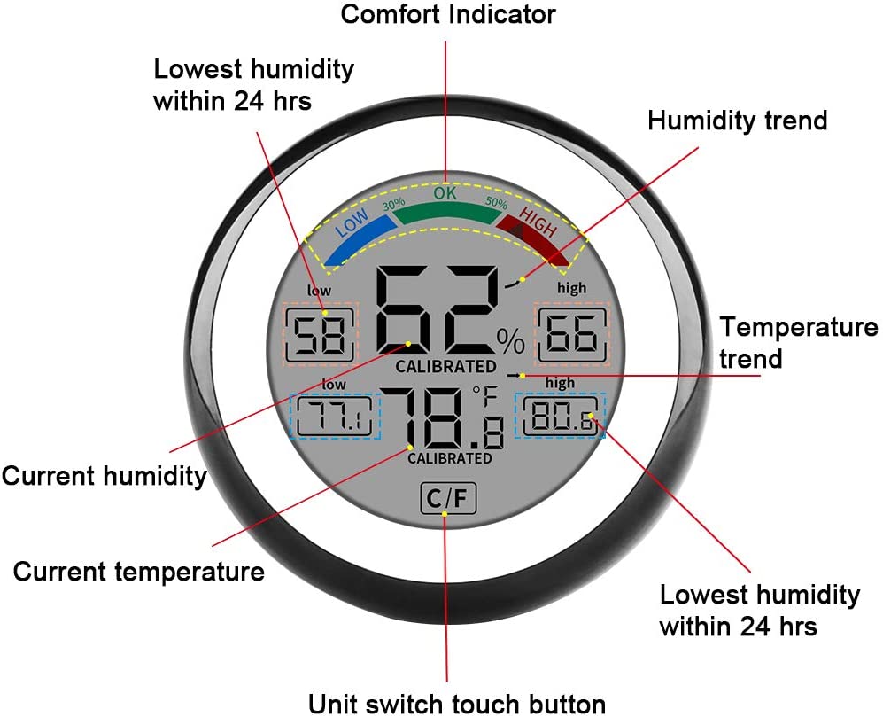 Digital Hygrometer Indoor Thermometer Humidity Gauge with Touchscreen Humidity M